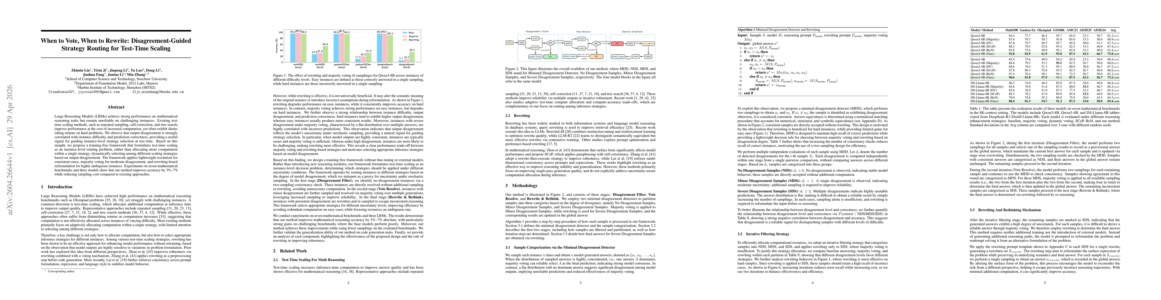 Thumbnail for When to Vote, When to Rewrite: Disagreement-Guided Strategy Routing for Test-Time Scaling