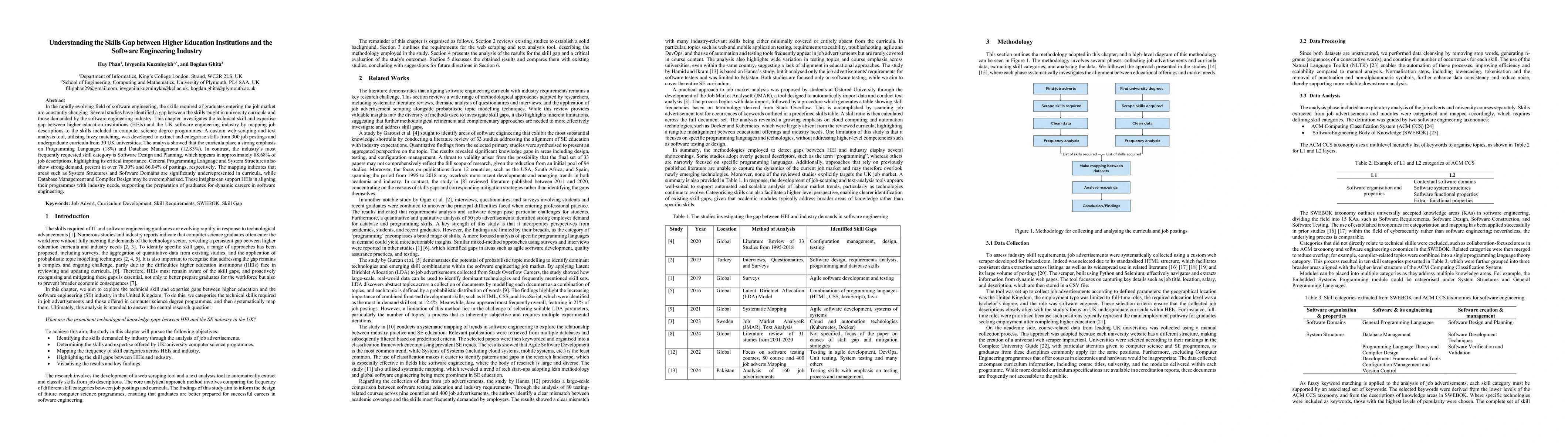 Thumbnail for Understanding the Skills Gap between Higher Education Institutions and the Software Engineering Industry