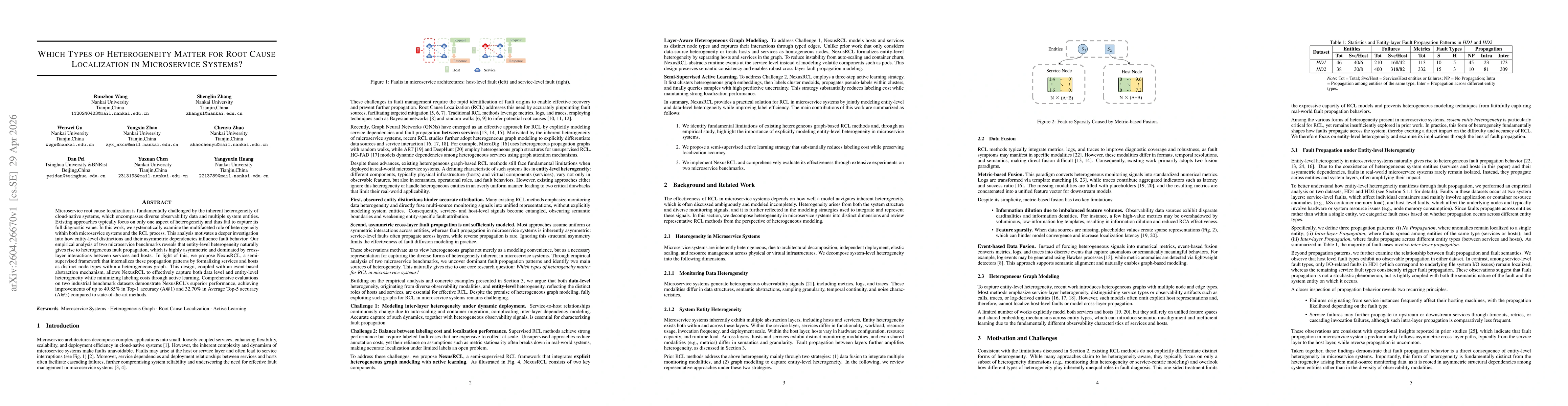 Thumbnail for Which Types of Heterogeneity Matter for Root Cause Localization in Microservice Systems ?