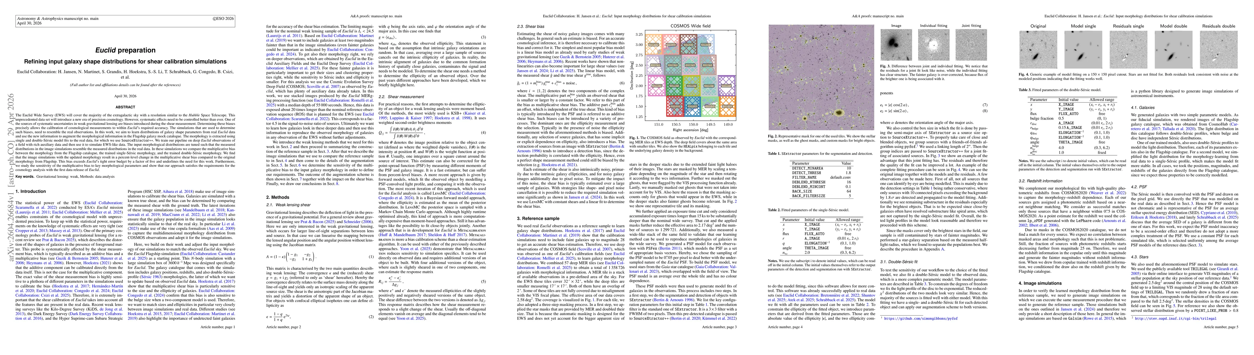 Thumbnail for Euclid preparation. Refining input galaxy shape distributions for shear calibration simulations