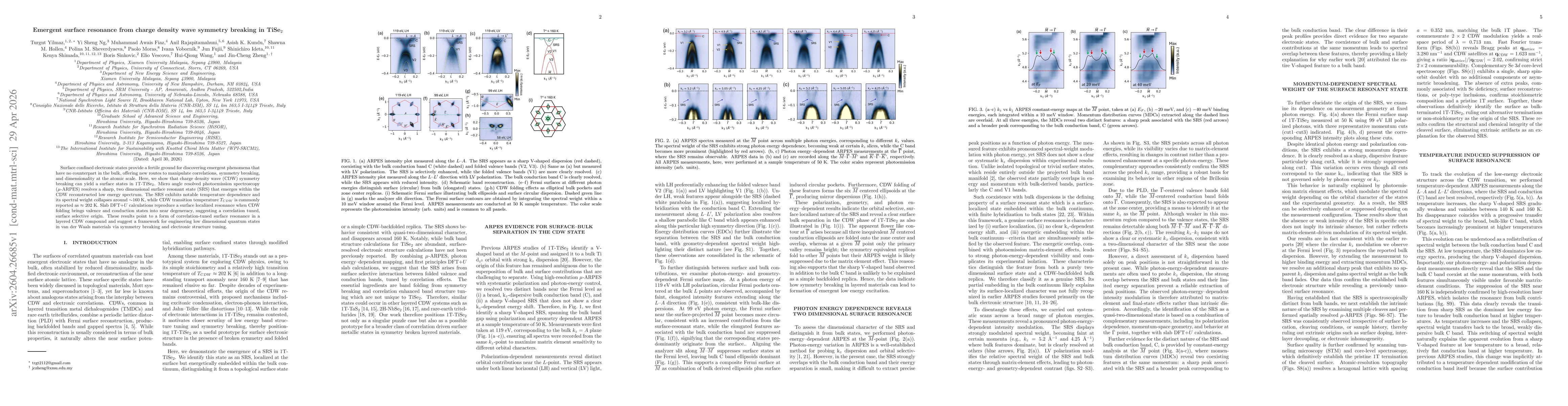 Thumbnail for Emergent surface resonance from charge density wave symmetry breaking in TiSe2