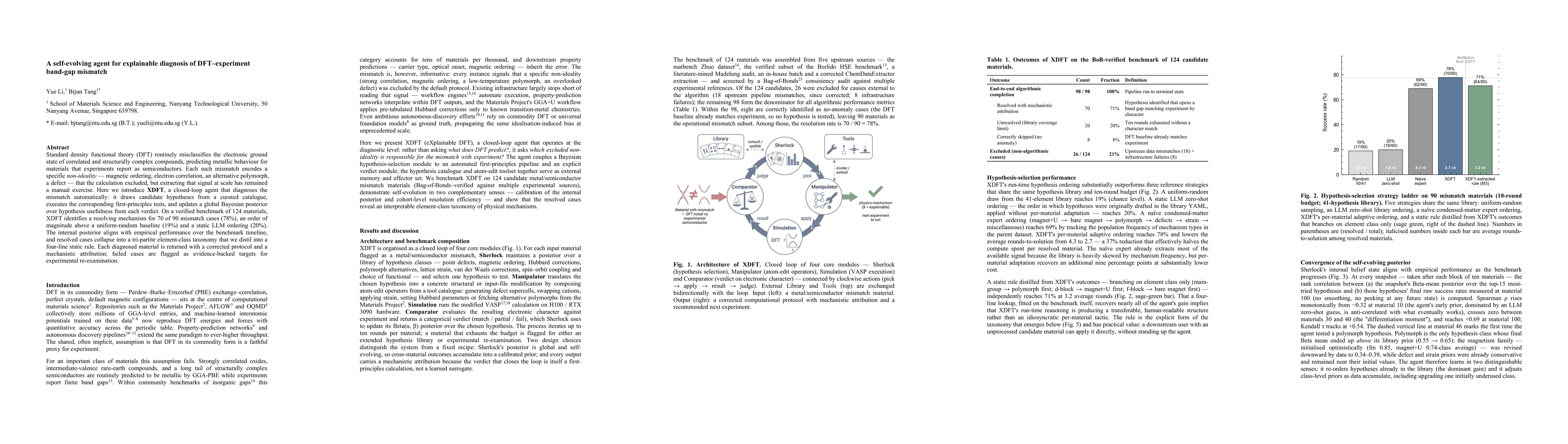 Thumbnail for A self-evolving agent for explainable diagnosis of DFT-experiment band-gap mismatch