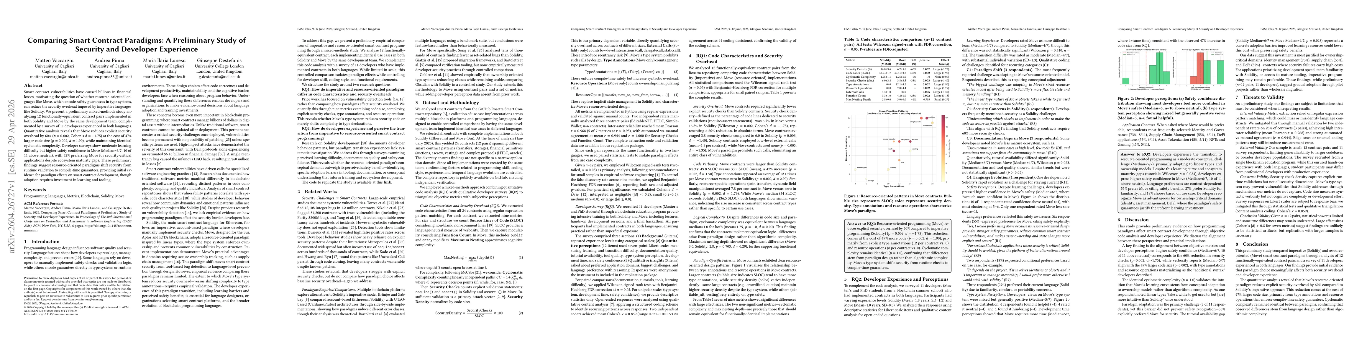 Thumbnail for Comparing Smart Contract Paradigms: A Preliminary Study of Security and Developer Experience