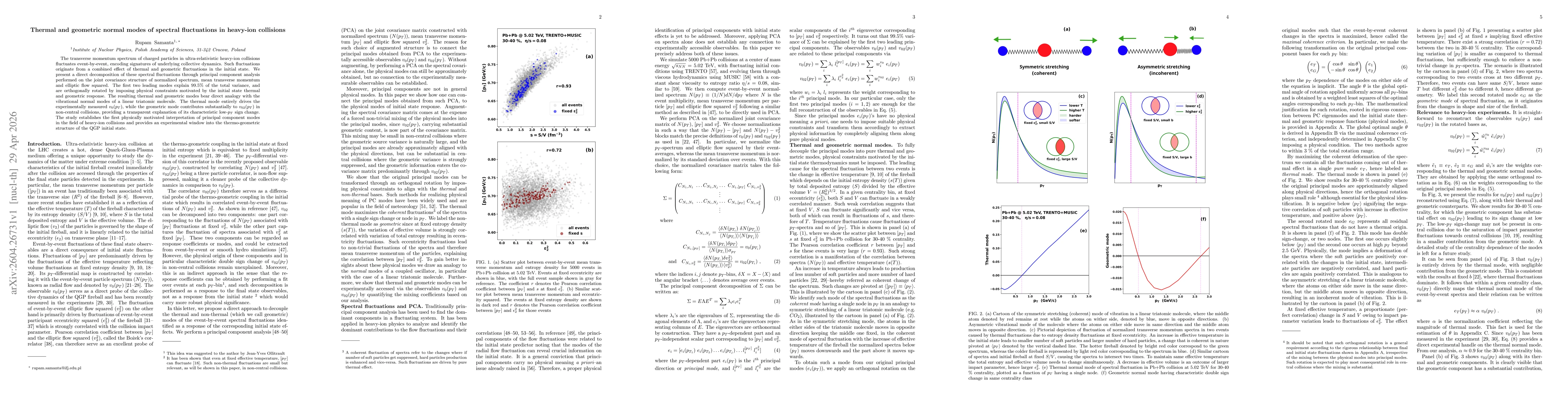 Thumbnail for Thermal and geometric normal modes of spectral fluctuations in heavy-ion collisions
