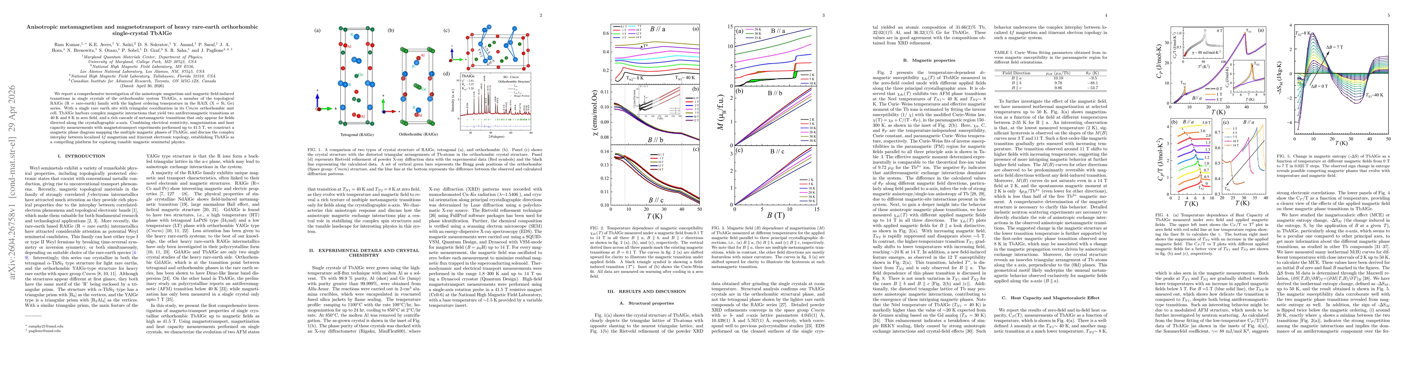 Thumbnail for Anisotropic metamagnetism and magnetotransport of heavy rare-earth orthorhombic single-crystal TbAlGe
