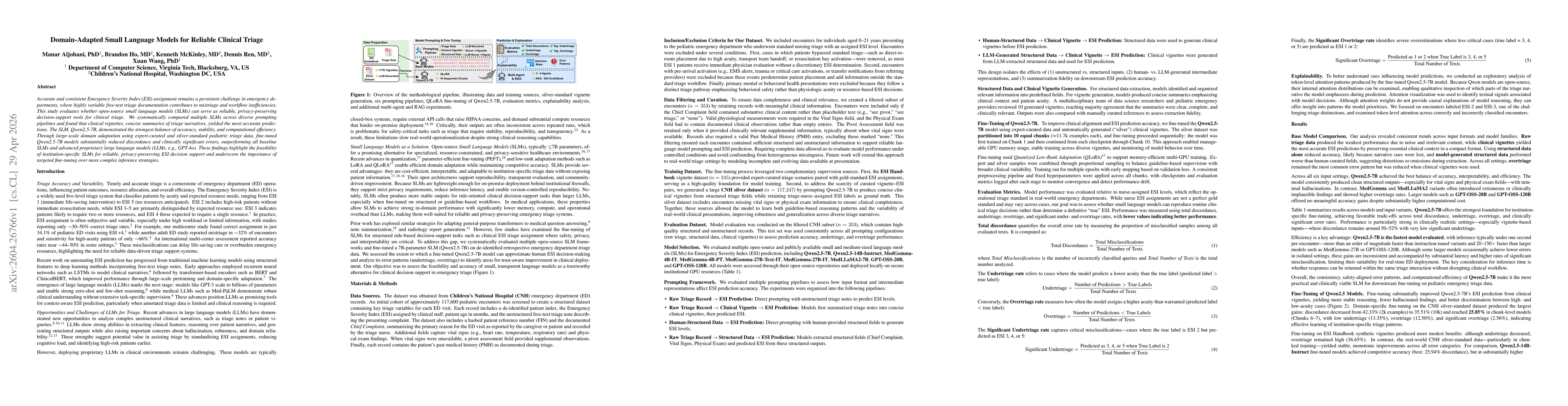 Thumbnail for Domain-Adapted Small Language Models for Reliable Clinical Triage