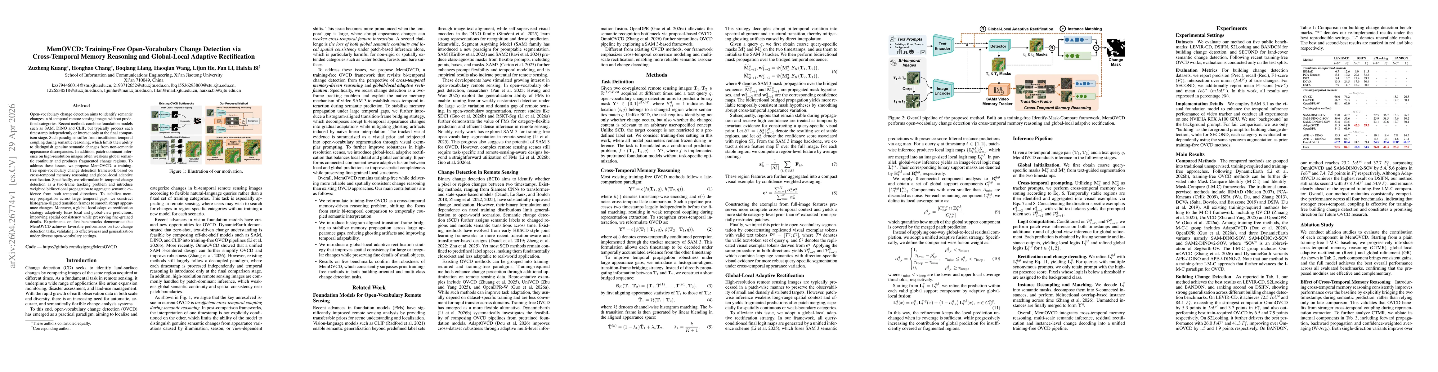 Thumbnail for MemOVCD: Training-Free Open-Vocabulary Change Detection via Cross-Temporal Memory Reasoning and Global-Local Adaptive Rectification