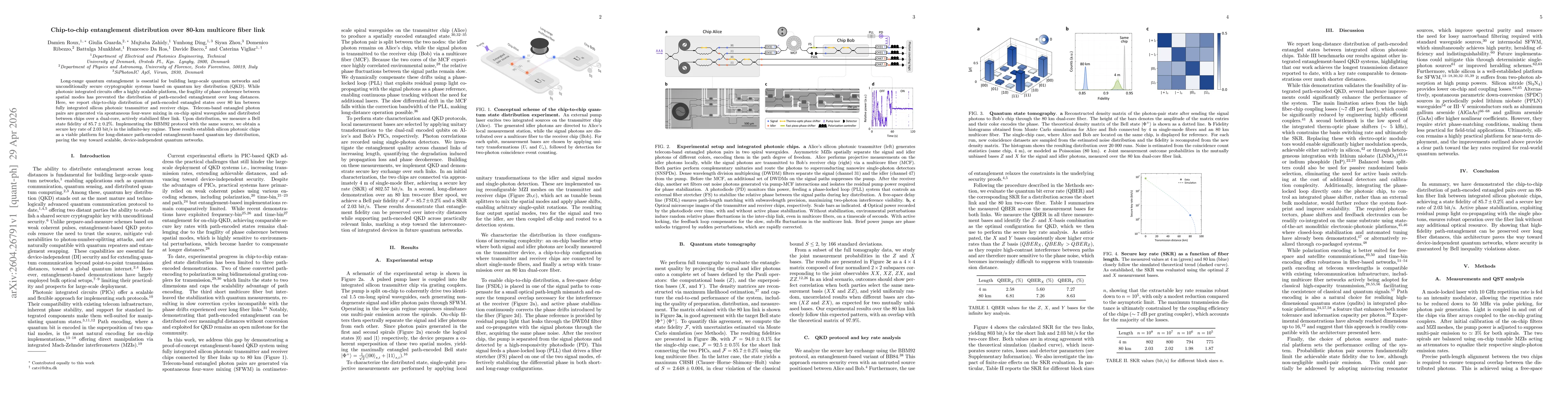 Thumbnail for Chip-to-chip entanglement distribution over 80-km multicore fiber link