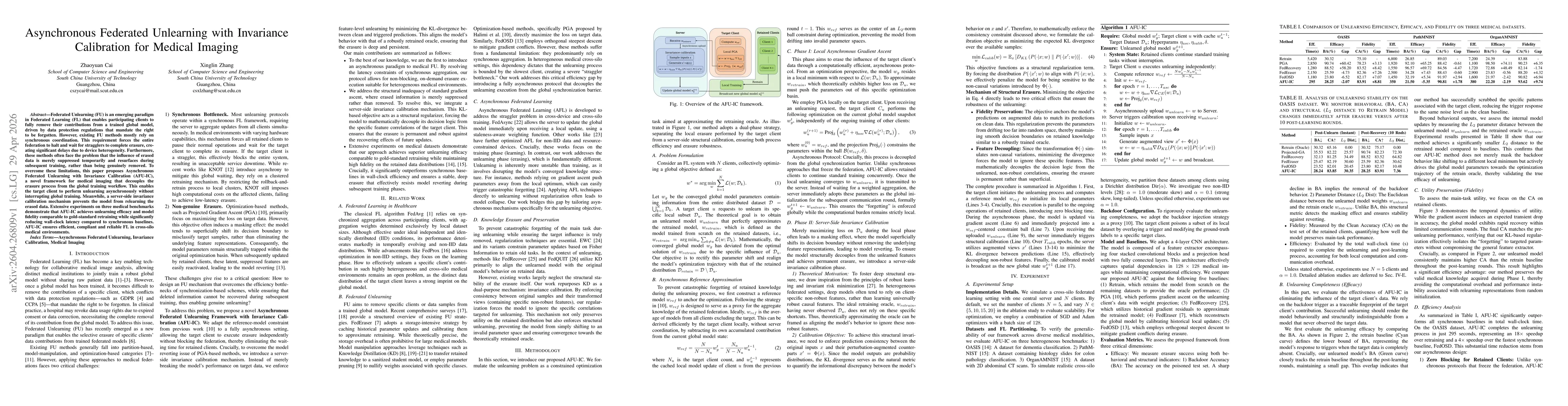 Thumbnail for Asynchronous Federated Unlearning with Invariance Calibration for Medical Imaging