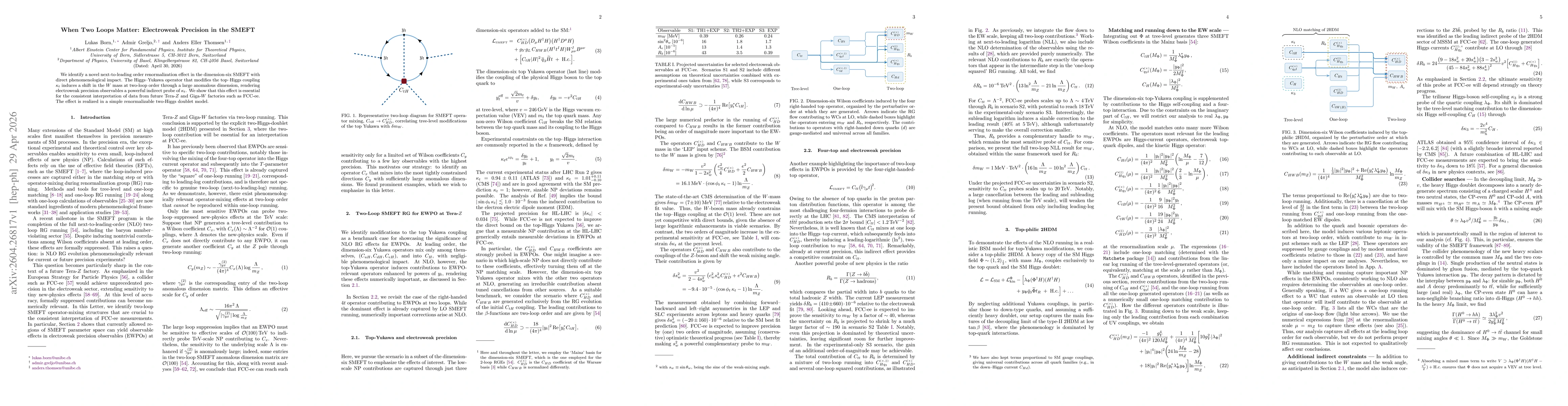 Thumbnail for When Two Loops Matter: Electroweak Precision in the SMEFT