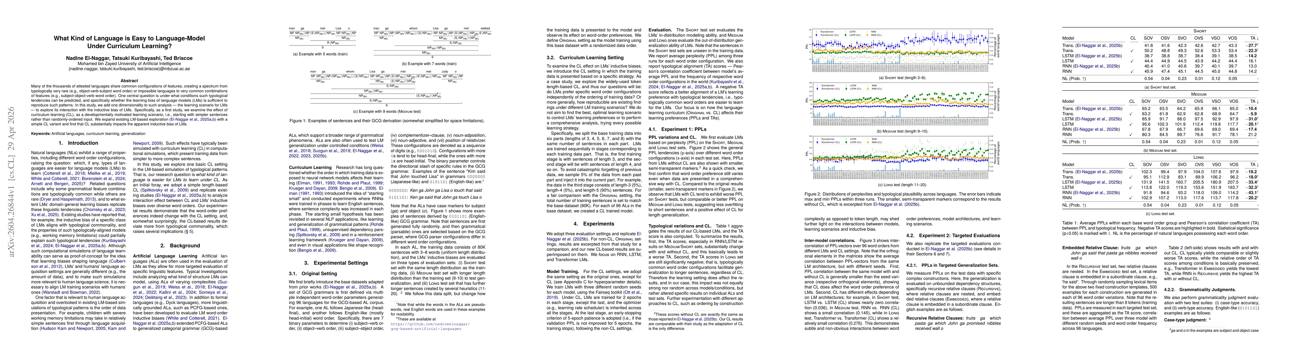 Thumbnail for What Kind of Language is Easy to Language-Model Under Curriculum Learning?