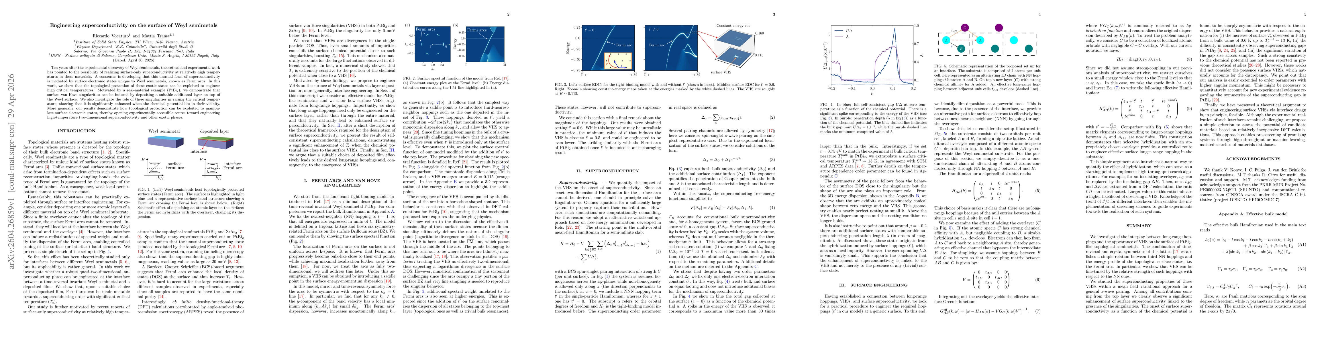 Thumbnail for Engineering superconductivity on the surface of Weyl semimetals