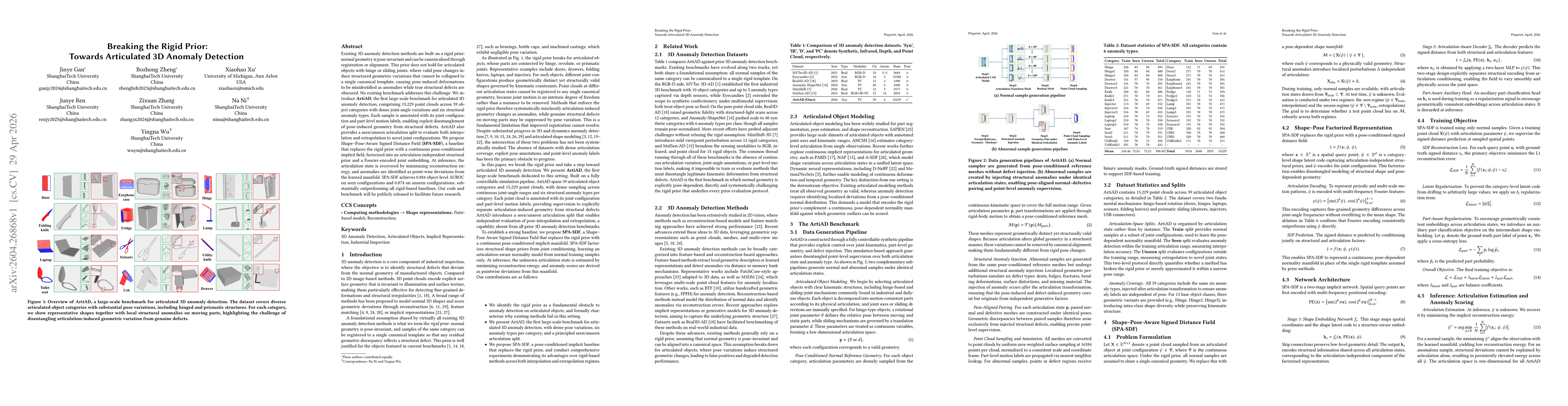 Thumbnail for Breaking the Rigid Prior: Towards Articulated 3D Anomaly Detection