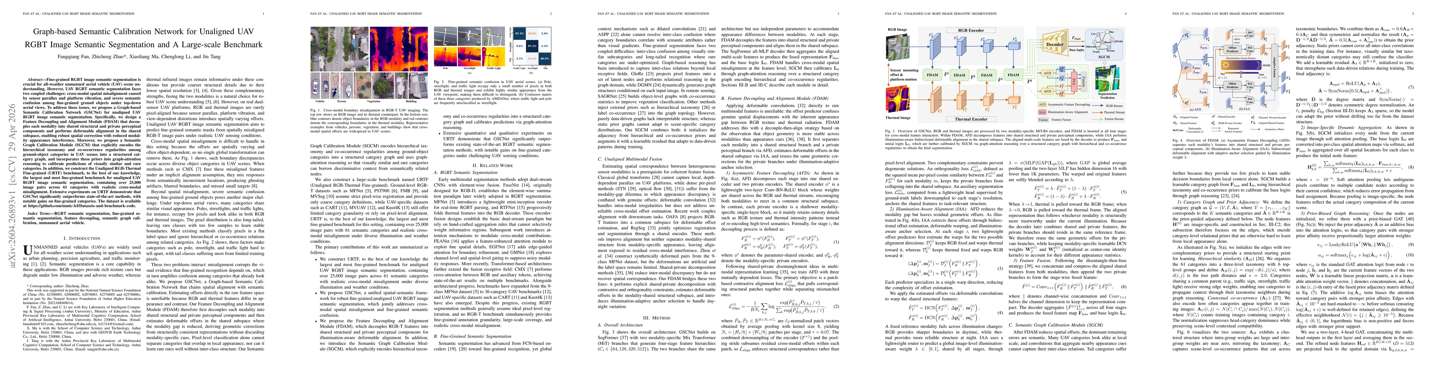 Thumbnail for Graph-based Semantic Calibration Network for Unaligned UAV RGBT Image Semantic Segmentation and A Large-scale Benchmark