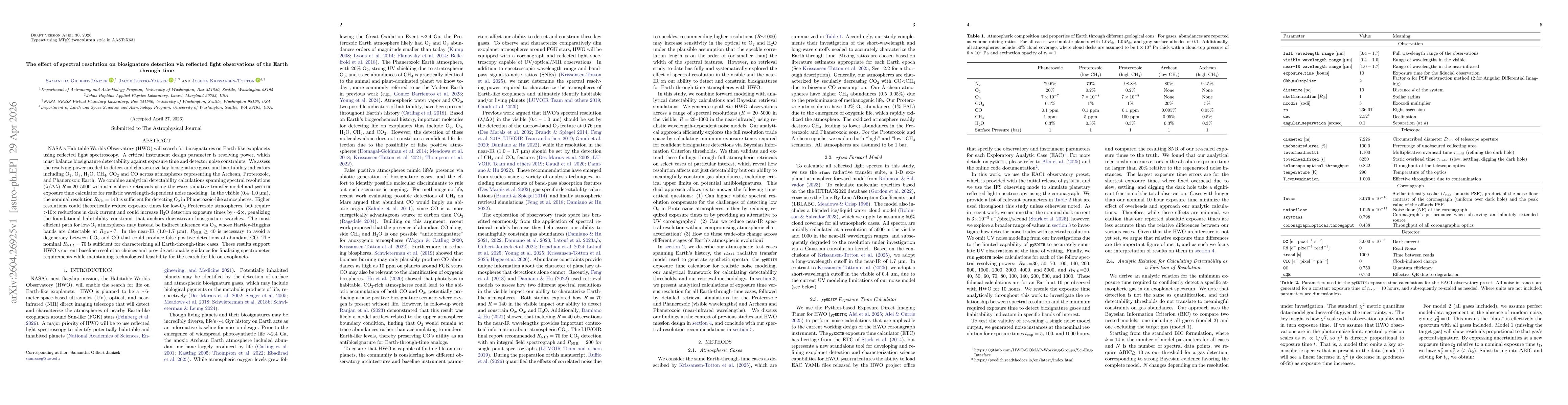 Thumbnail for The effect of spectral resolution on biosignature detection via reflected light observations of the Earth through time