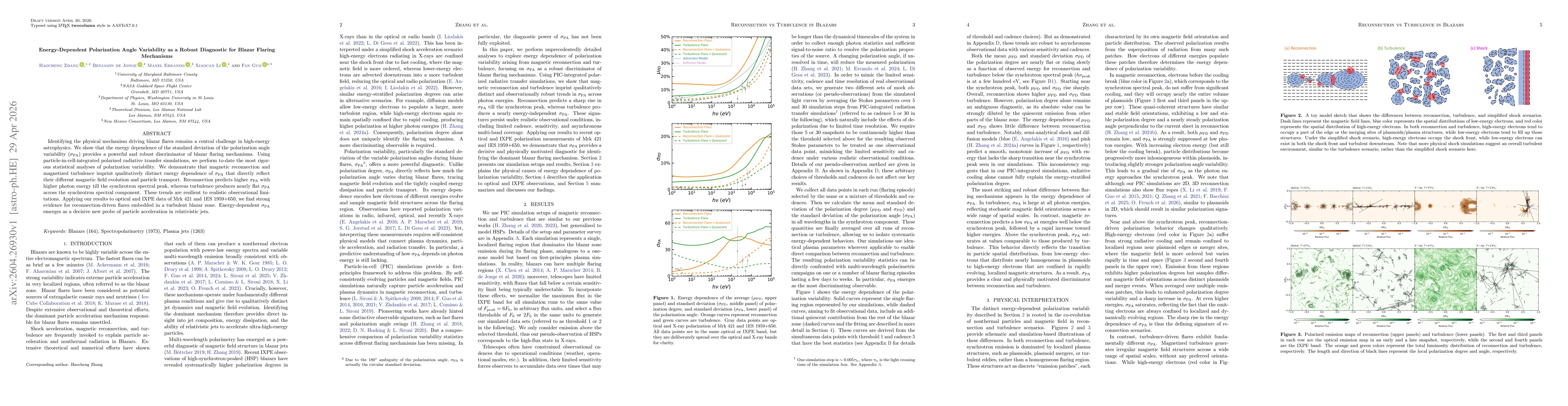 Thumbnail for Energy-Dependent Polarization Angle Variability as a Robust Diagnostic for Blazar Flaring Mechanisms