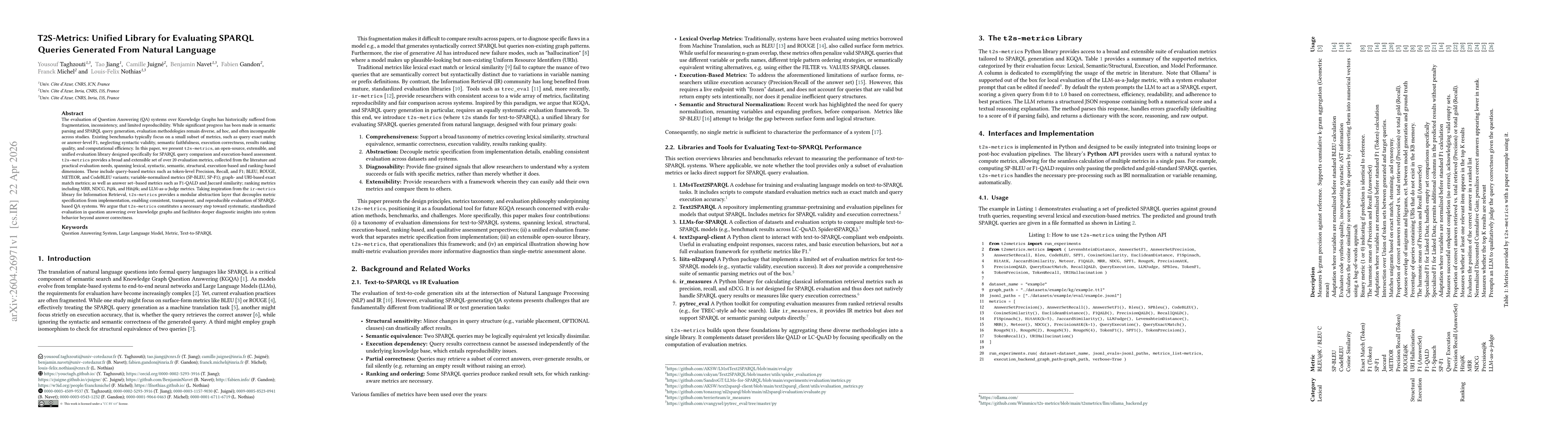 Thumbnail for T2S-Metrics: Unified Library for Evaluating SPARQL Queries Generated From Natural Language