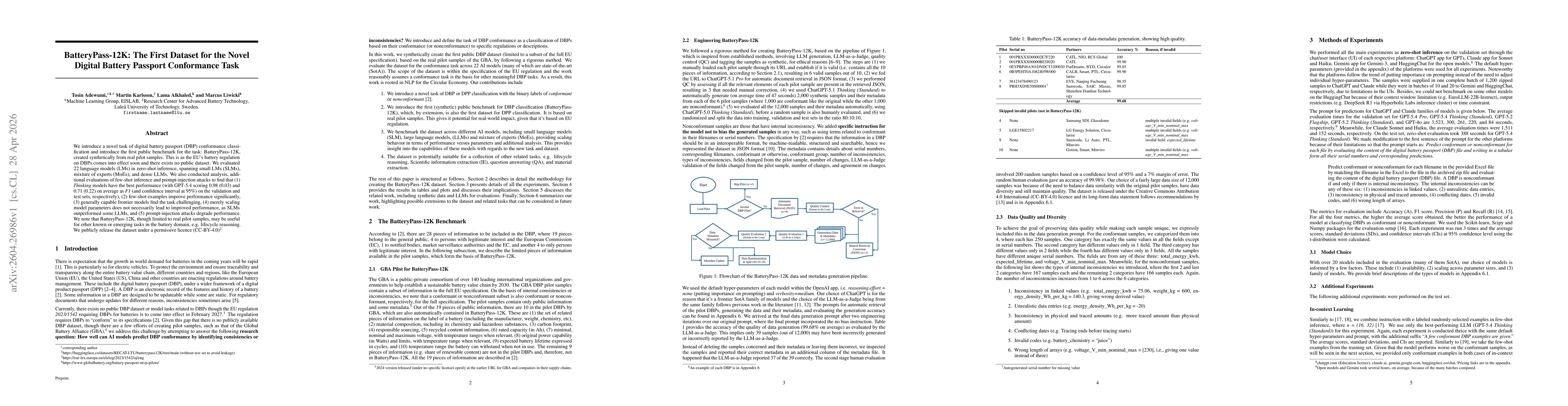 Thumbnail for BatteryPass-12K: The First Dataset for the Novel Digital Battery Passport Conformance Task