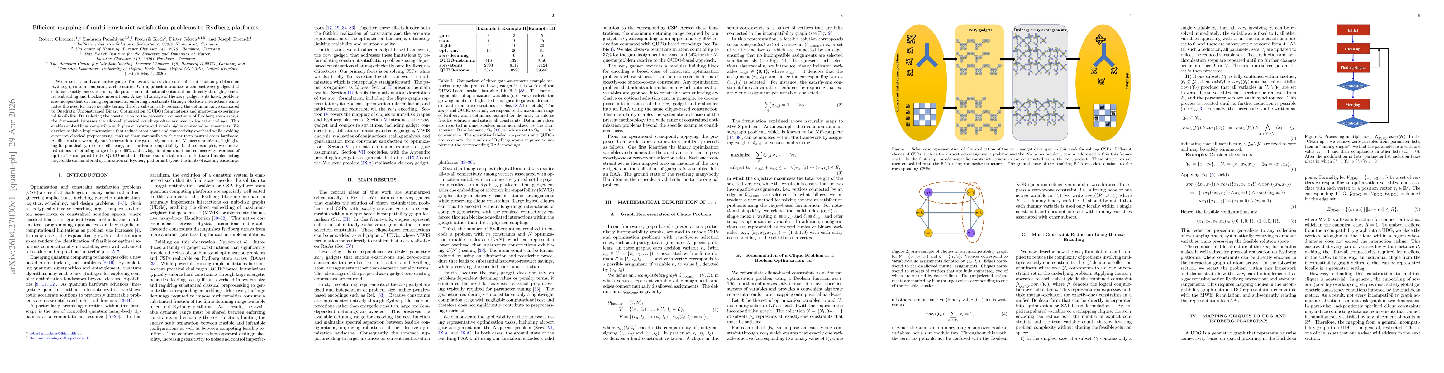 Thumbnail for Efficient mapping of multi-constraint satisfaction problems to Rydberg platforms