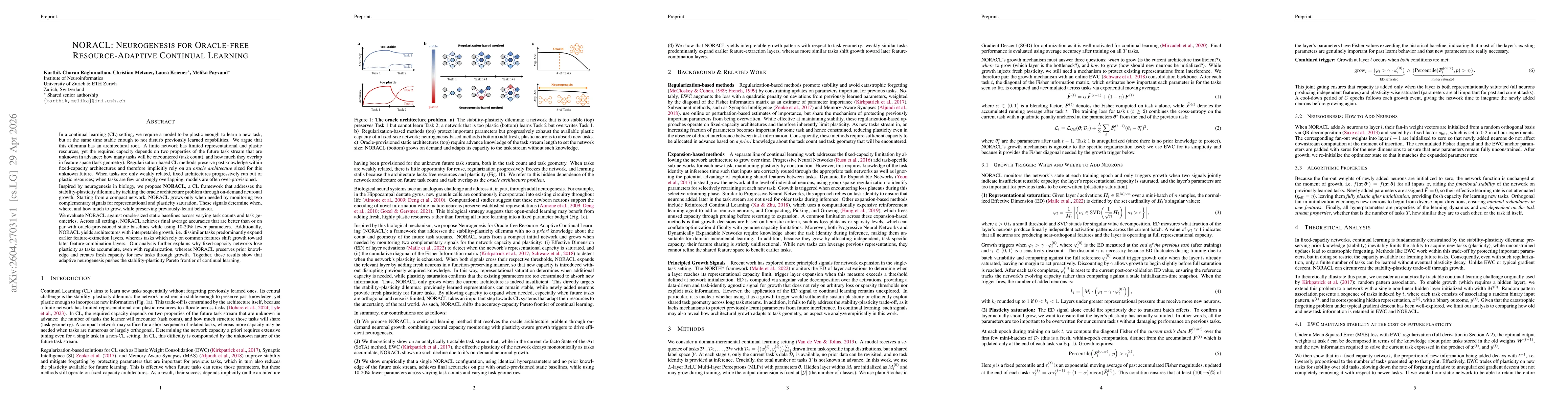 Thumbnail for NORACL: Neurogenesis for Oracle-free Resource-Adaptive Continual Learning