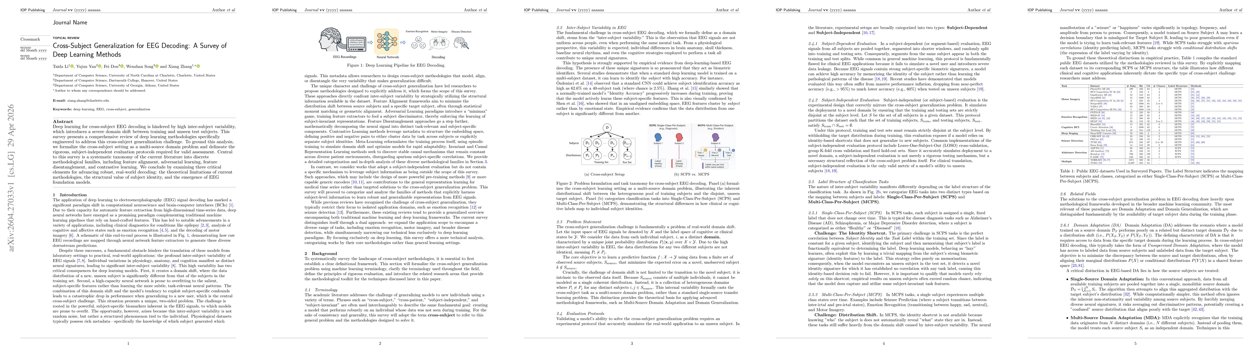 Thumbnail for Cross-Subject Generalization for EEG Decoding: A Survey of Deep Learning Methods