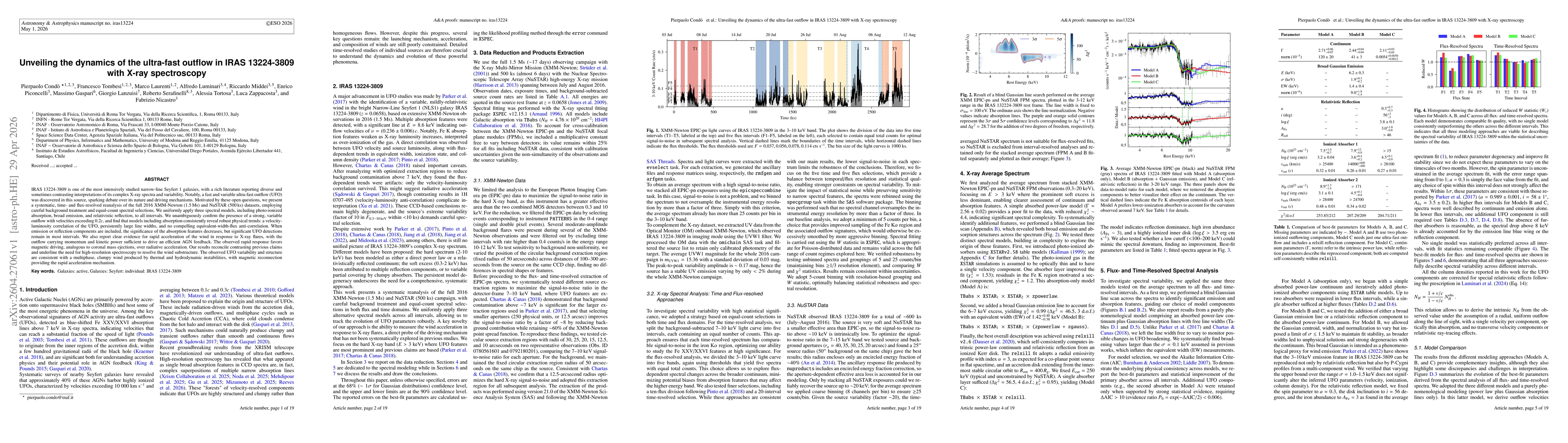 Thumbnail for Unveiling the dynamics of the ultra-fast outflow in IRAS 13224-3809 with X-ray spectroscopy