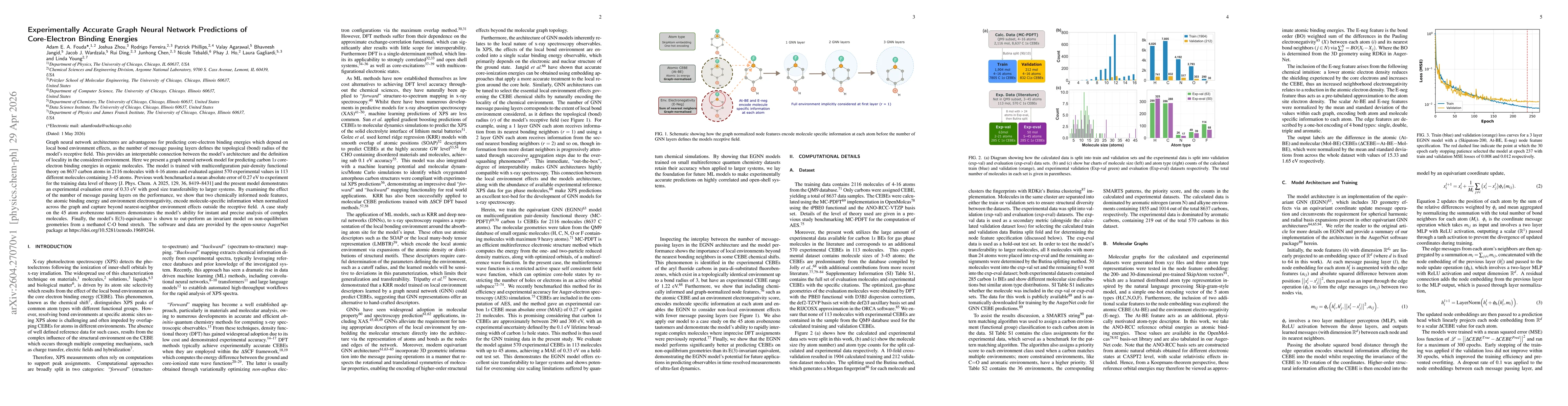 Thumbnail for Experimentally Accurate Graph Neural Network Predictions of Core-Electron Binding Energies