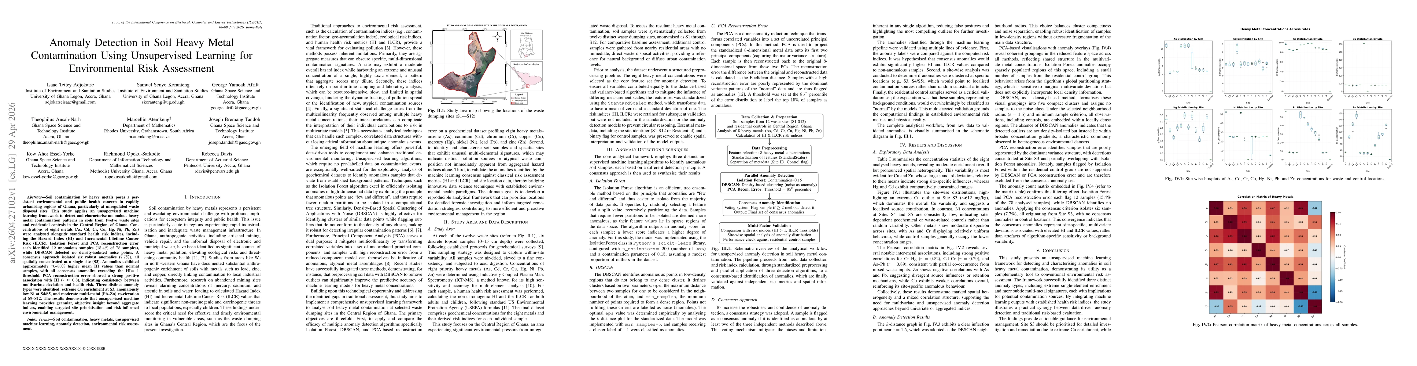 Thumbnail for Anomaly Detection in Soil Heavy Metal Contamination Using Unsupervised Learning for Environmental Risk Assessment