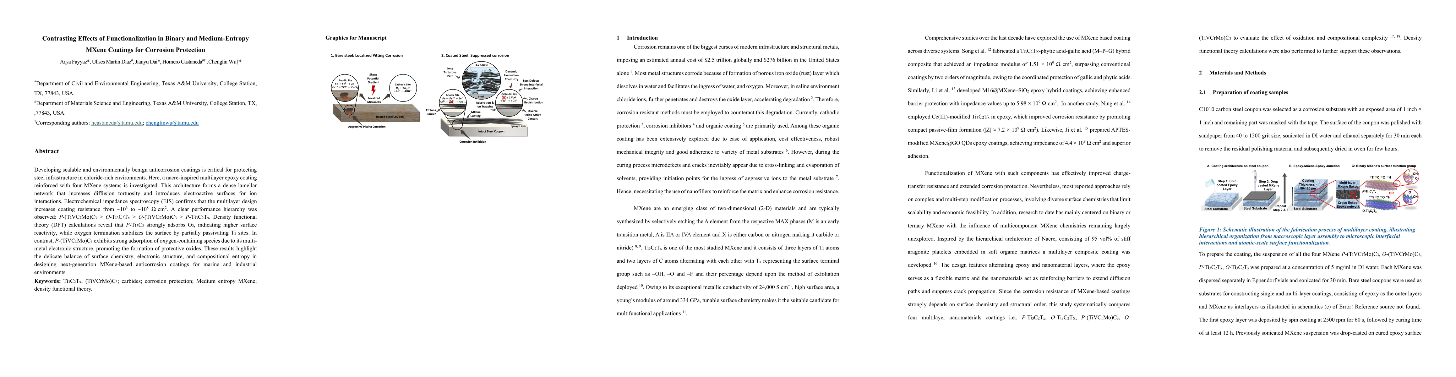 Thumbnail for Contrasting Effects of Functionalization in Binary and Medium-Entropy MXene Coatings for Corrosion Protection