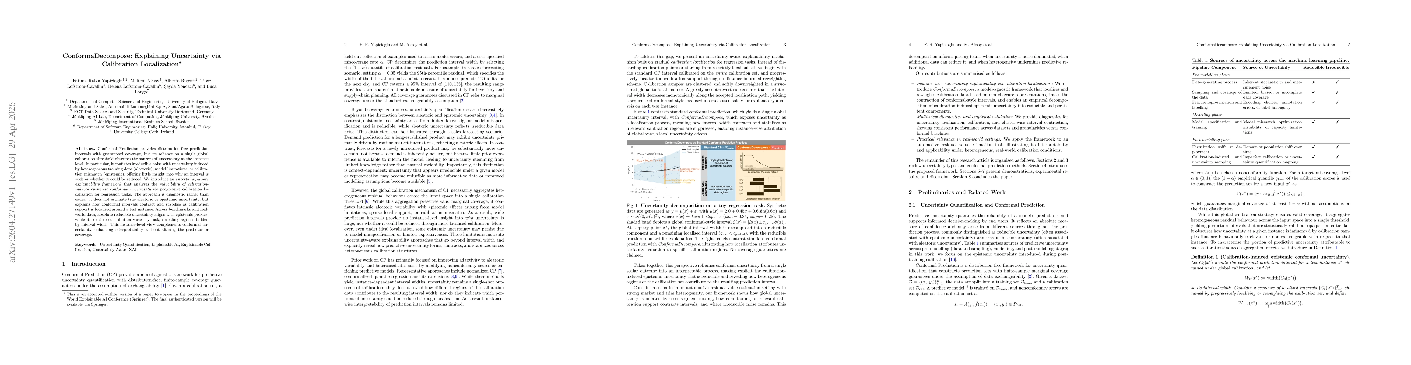 Thumbnail for ConformaDecompose: Explaining Uncertainty via Calibration Localization