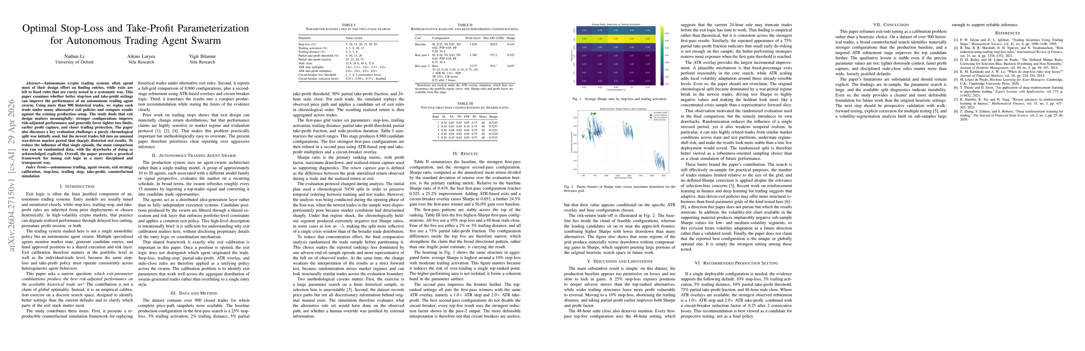 Thumbnail for Optimal Stop-Loss and Take-Profit Parameterization for Autonomous Trading Agent Swarm