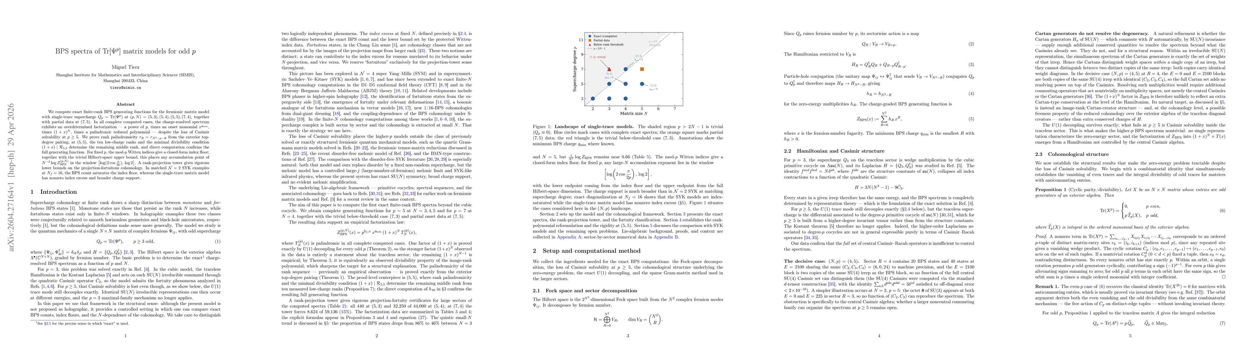 Thumbnail for BPS spectra of $\operatorname{tr}[Ψ^p]$ matrix models for odd $p$