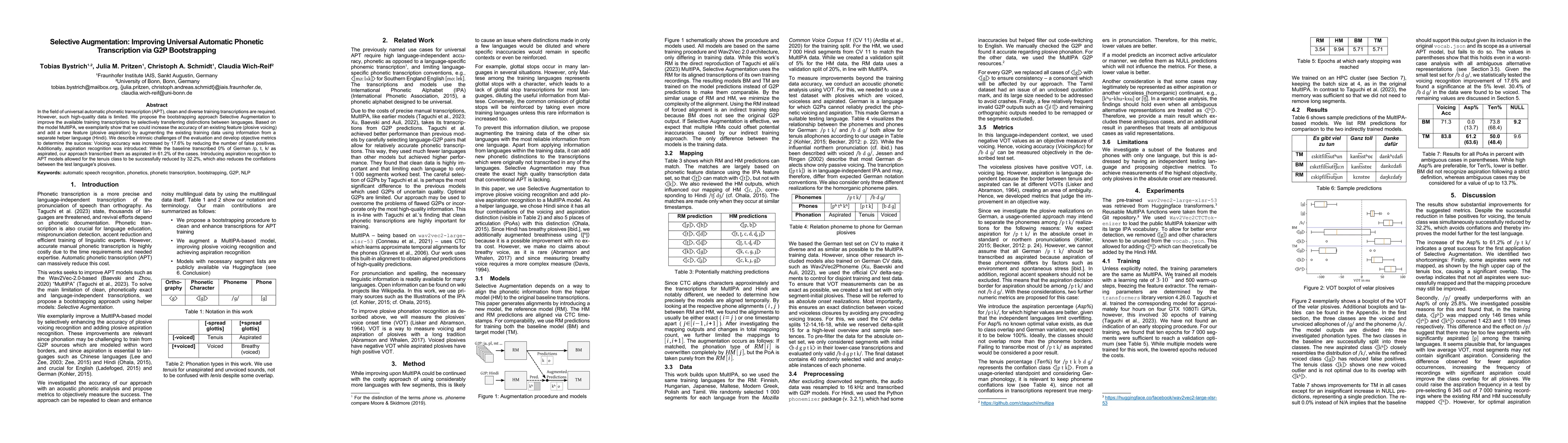 Thumbnail for Selective Augmentation: Improving Universal Automatic Phonetic Transcription via G2P Bootstrapping