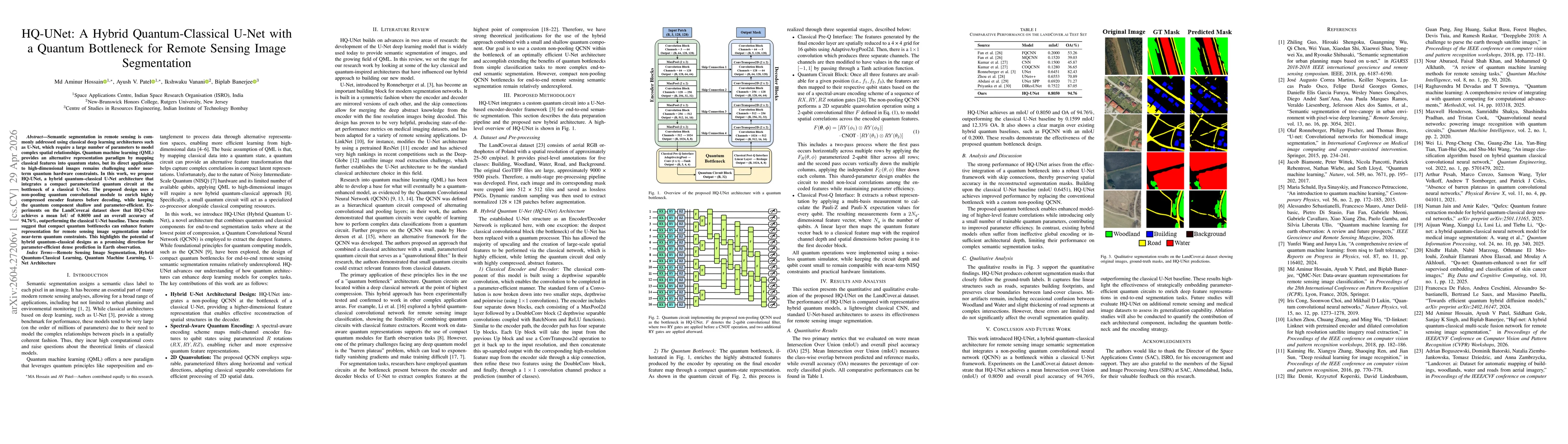 Thumbnail for HQ-UNet: A Hybrid Quantum-Classical U-Net with a Quantum Bottleneck for Remote Sensing Image Segmentation