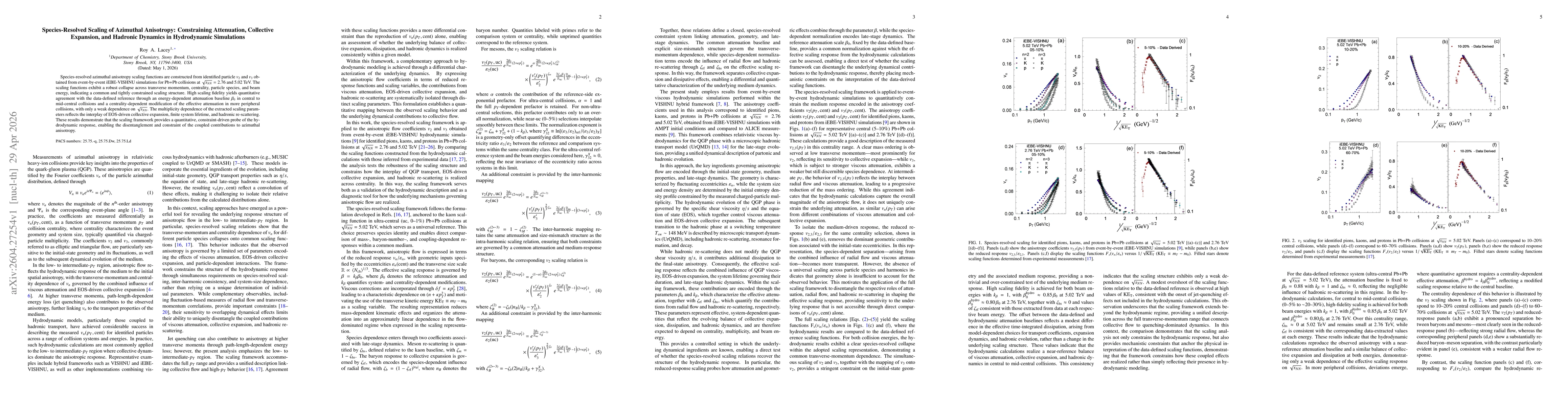 Thumbnail for Species-Resolved Scaling of Azimuthal Anisotropy: Constraining Attenuation, Collective Expansion, and Hadronic Dynamics in Hydrodynamic Simulations