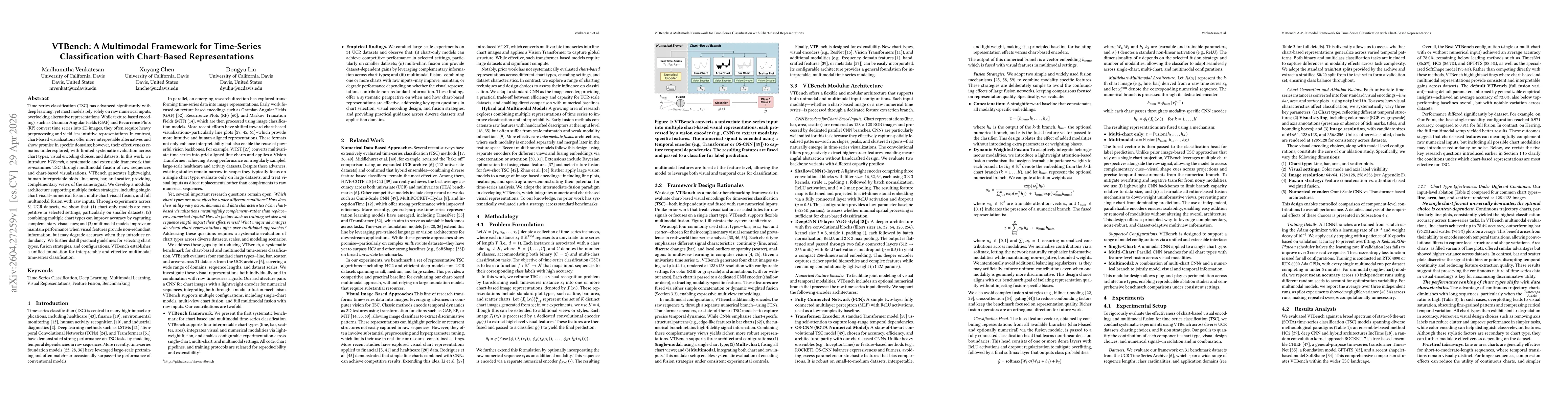 Thumbnail for VTBench: A Multimodal Framework for Time-Series Classification with Chart-Based Representations