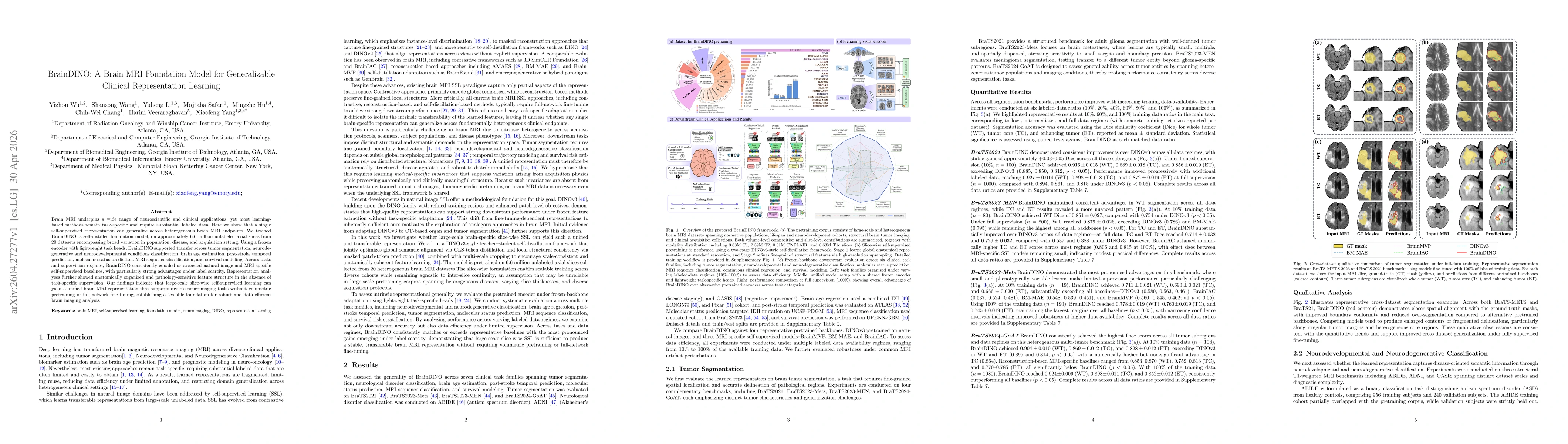 Thumbnail for BrainDINO: A Brain MRI Foundation Model for Generalizable Clinical Representation Learning