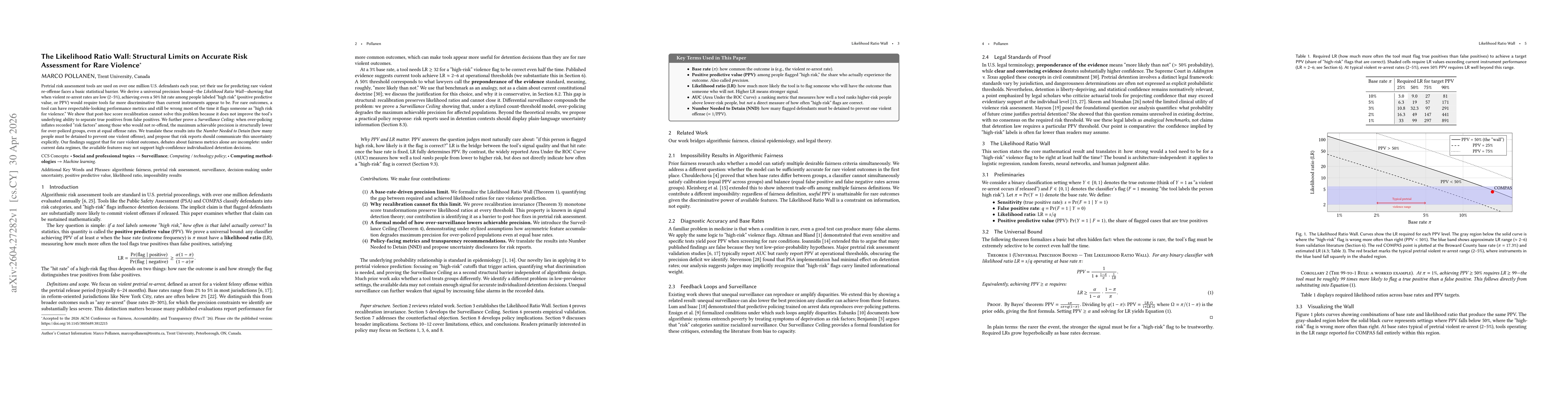 Thumbnail for The Likelihood Ratio Wall: Structural Limits on Accurate Risk Assessment for Rare Violence