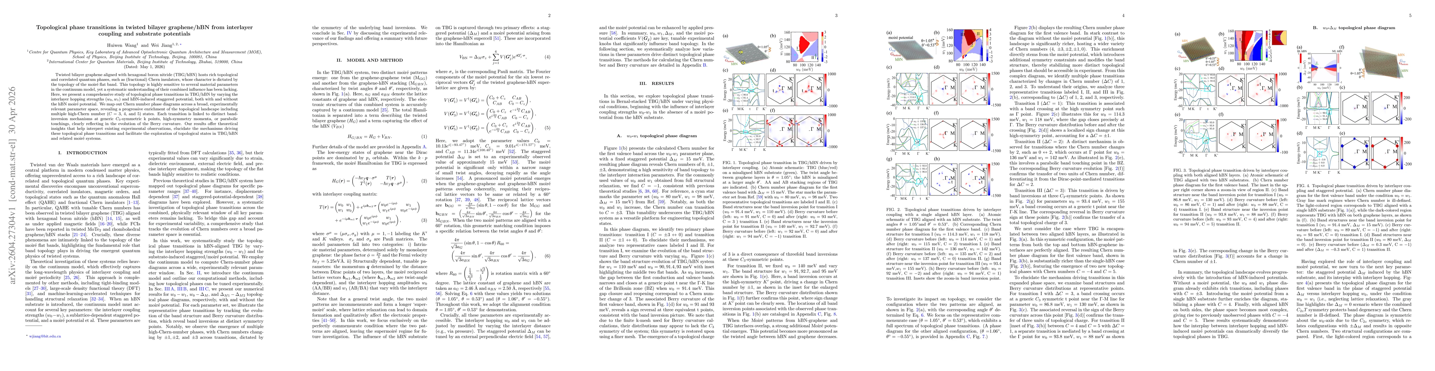 Thumbnail for Topological phase transitions in twisted bilayer graphene/hBN from interlayer coupling and substrate potentials