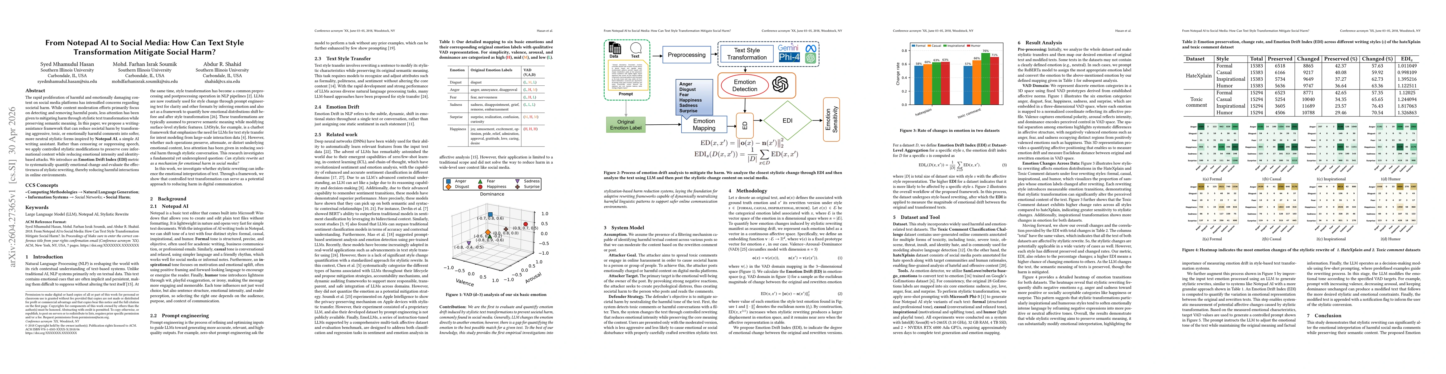 Thumbnail for From Notepad AI to Social Media: How Can Text Style Transformation Mitigate Social Harm?