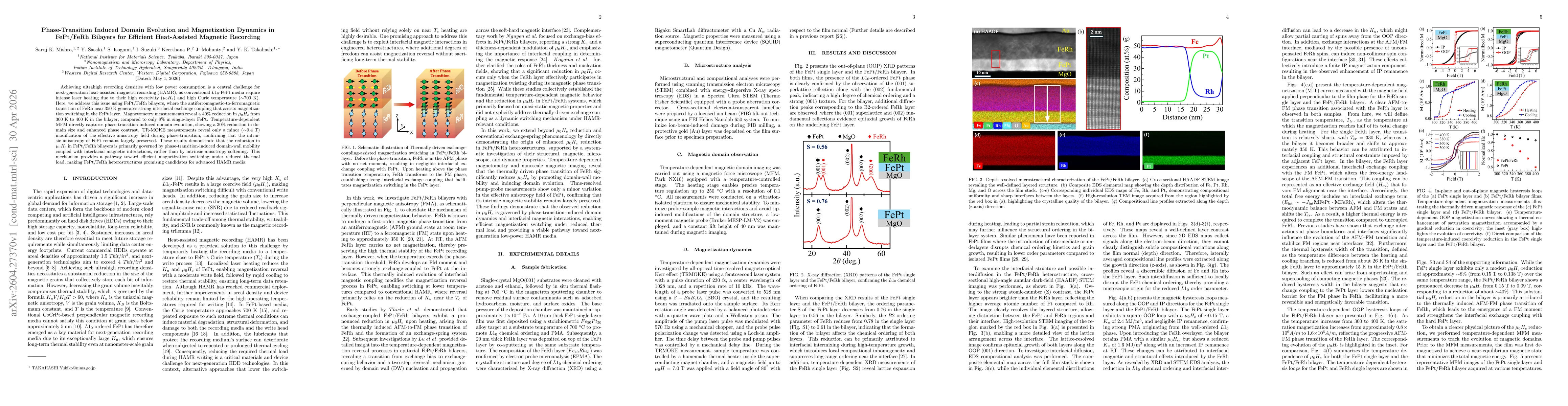 Thumbnail for Phase-Transition Induced Domain Evolution and Magnetization Dynamics in FePt/FeRh Bilayers for Efficient Heat-Assisted Magnetic Recording