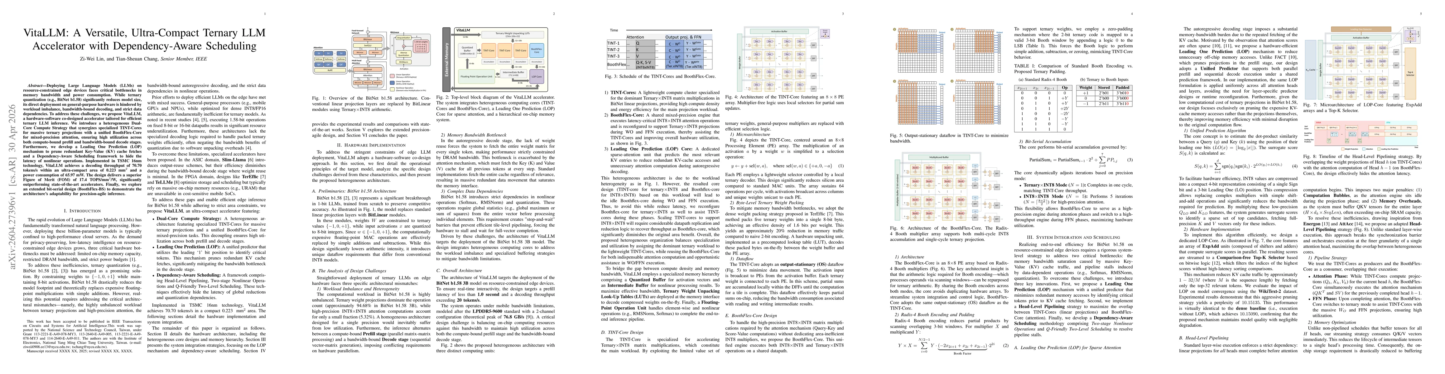 Thumbnail for VitaLLM: A Versatile, Ultra-Compact Ternary LLM Accelerator with Dependency-Aware Scheduling