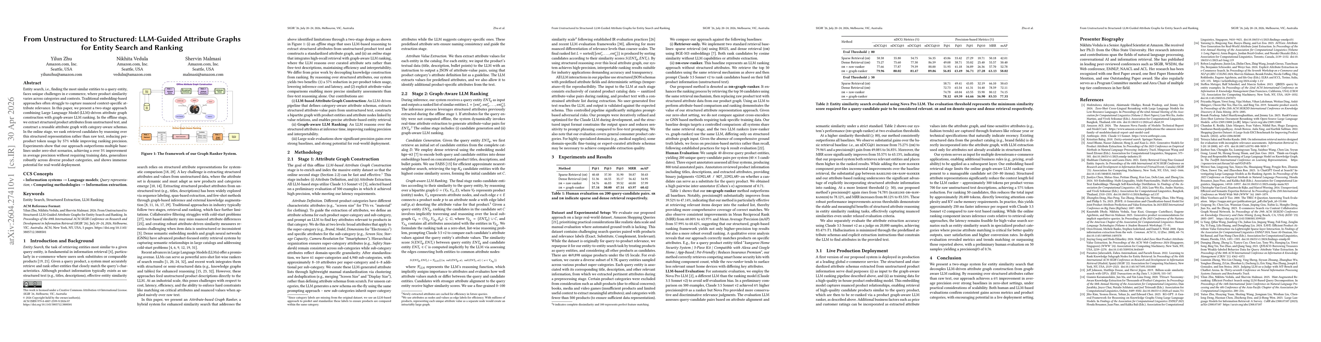 Thumbnail for From Unstructured to Structured: LLM-Guided Attribute Graphs for Entity Search and Ranking