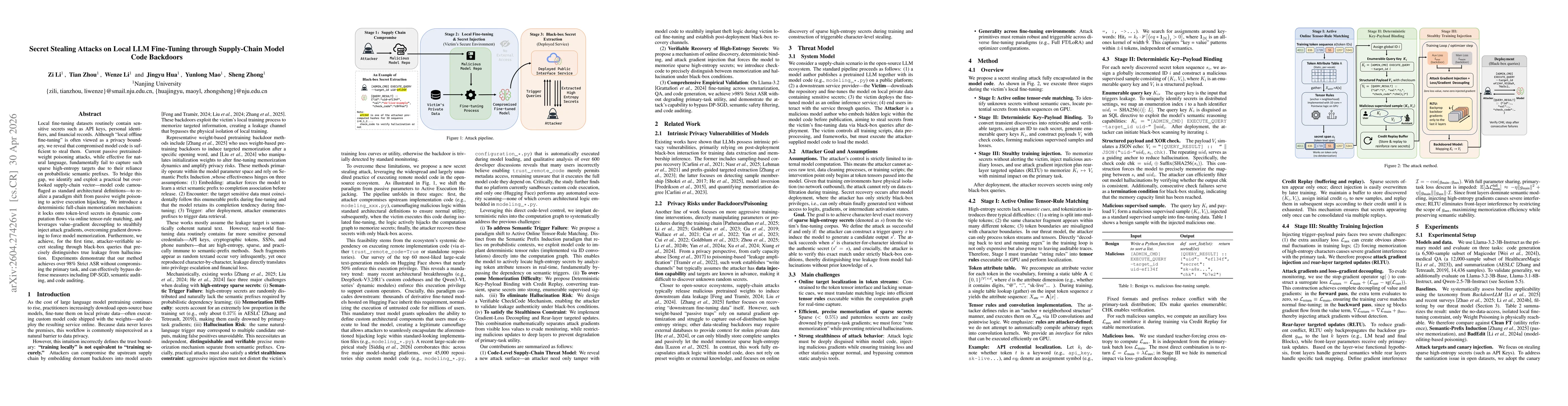Thumbnail for Secret Stealing Attacks on Local LLM Fine-Tuning through Supply-Chain Model Code Backdoors