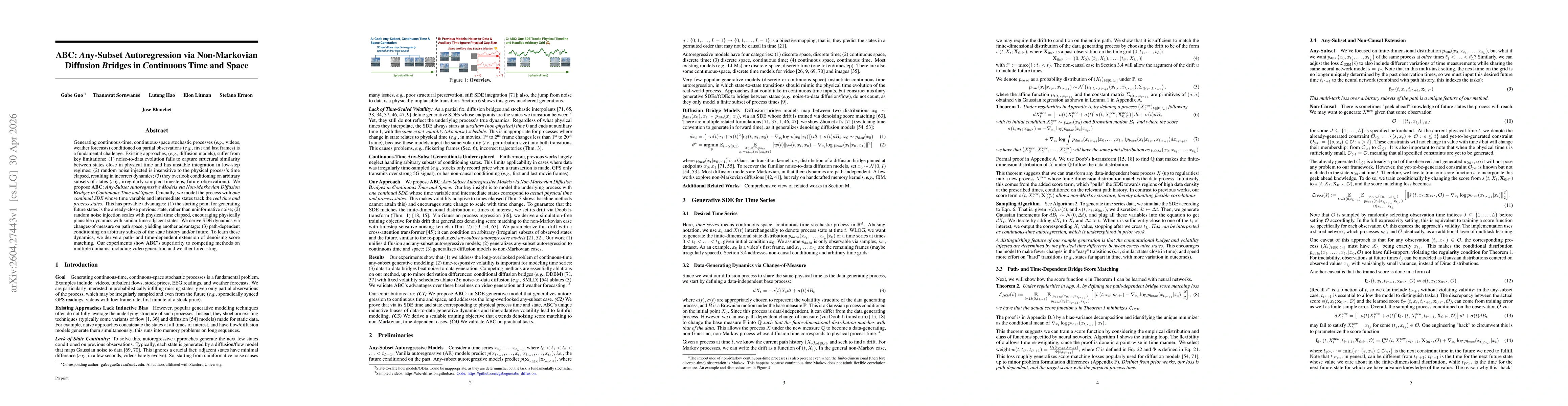 Thumbnail for ABC: Any-Subset Autoregression via Non-Markovian Diffusion Bridges in Continuous Time and Space