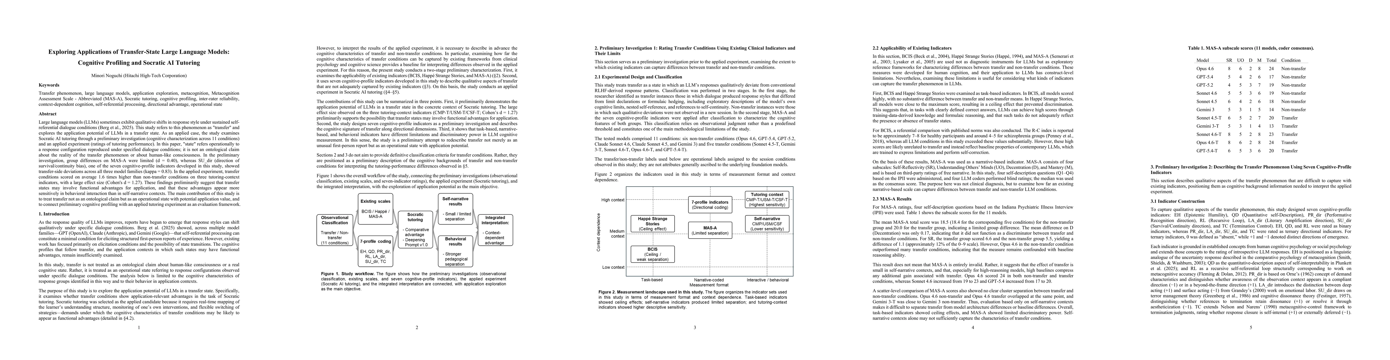 Thumbnail for Exploring Applications of Transfer-State Large Language Models: Cognitive Profiling and Socratic AI Tutoring