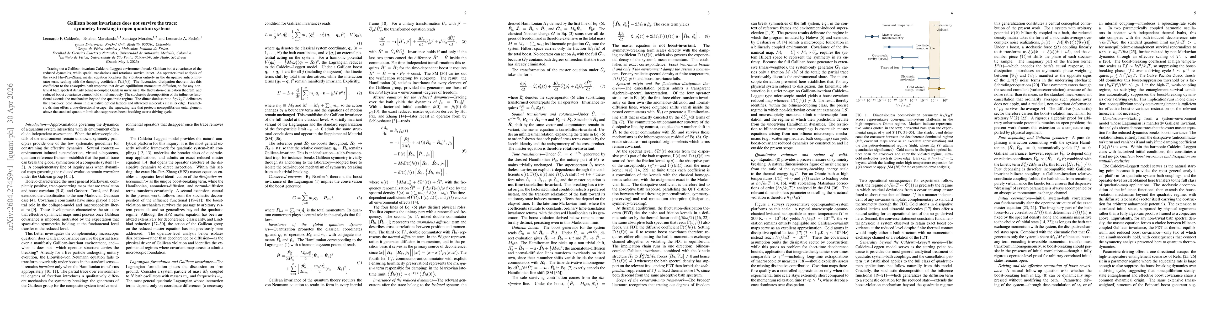 Thumbnail for Galilean boost invariance does not survive the trace: symmetry breaking in open quantum systems