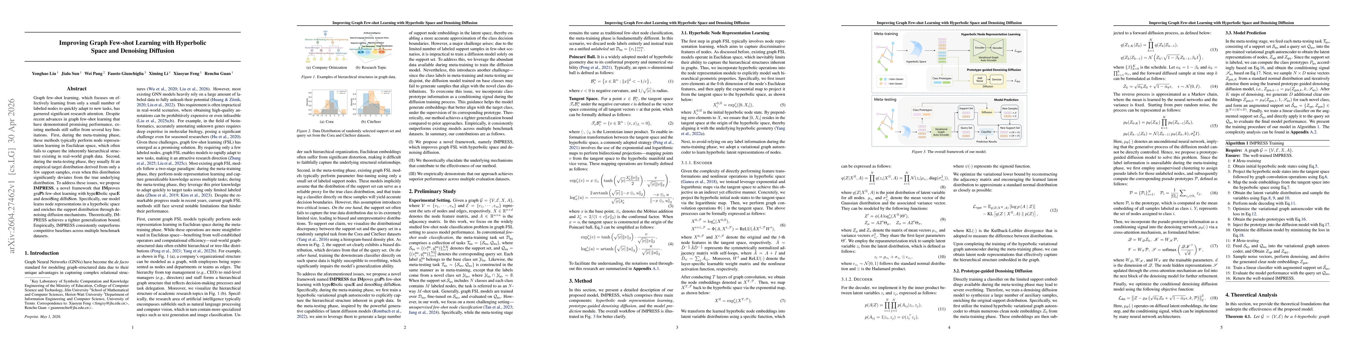 Thumbnail for Improving Graph Few-shot Learning with Hyperbolic Space and Denoising Diffusion