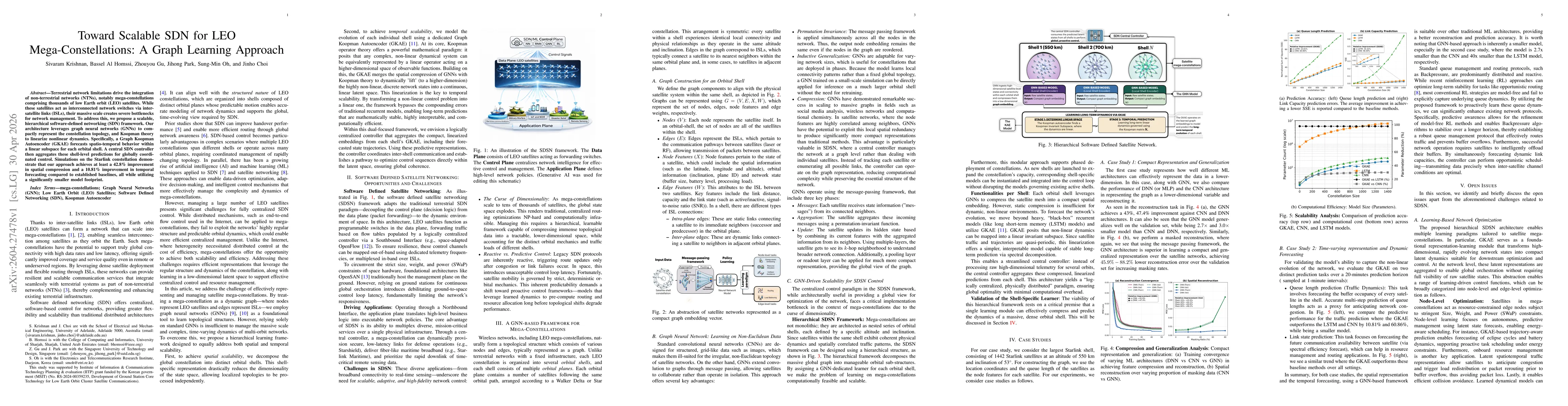 Thumbnail for Toward Scalable SDN for LEO Mega-Constellations: A Graph Learning Approach