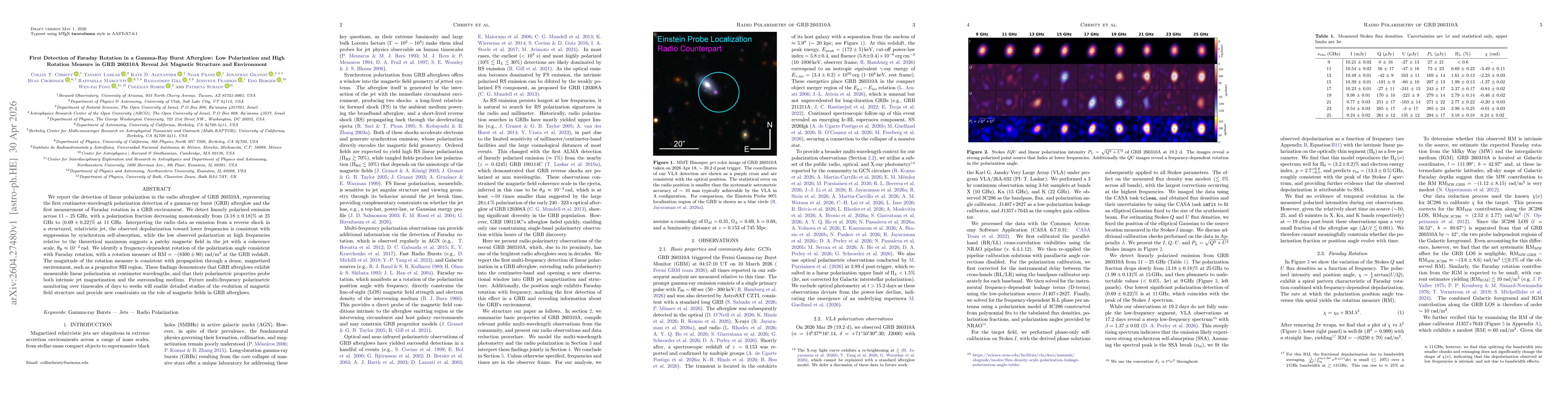 Thumbnail for First Detection of Faraday Rotation in a Gamma-Ray Burst Afterglow: Low Polarization and High Rotation Measure in GRB 260310A Reveal Jet Magnetic Structure and Environment